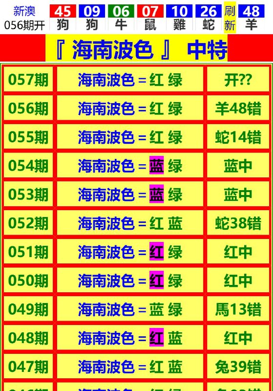 Image from post