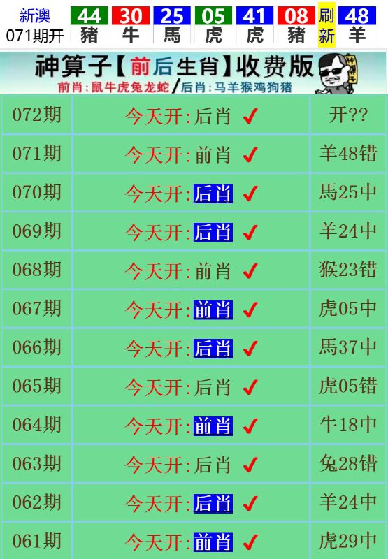 Image from post