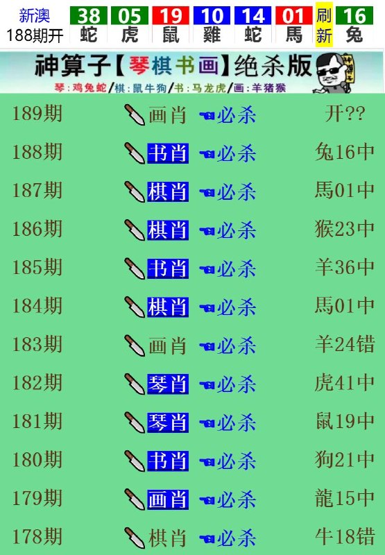 Image from post