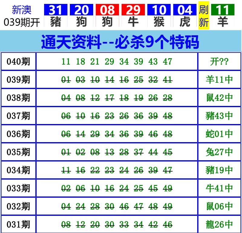 Image from post