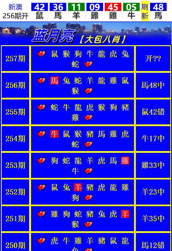 Image from post