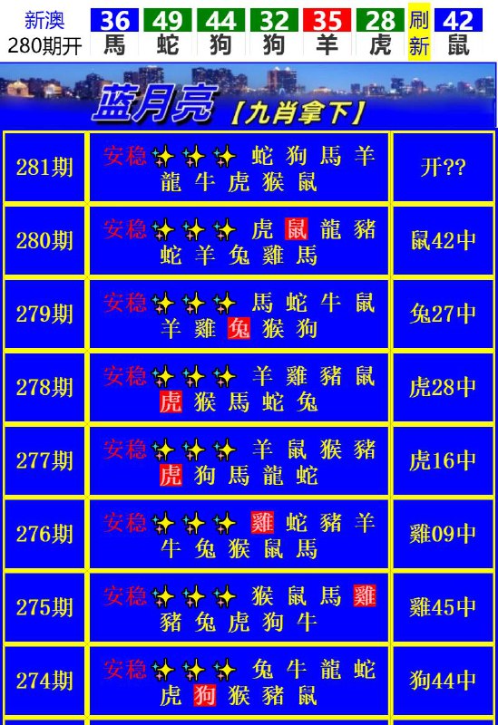 Image from post