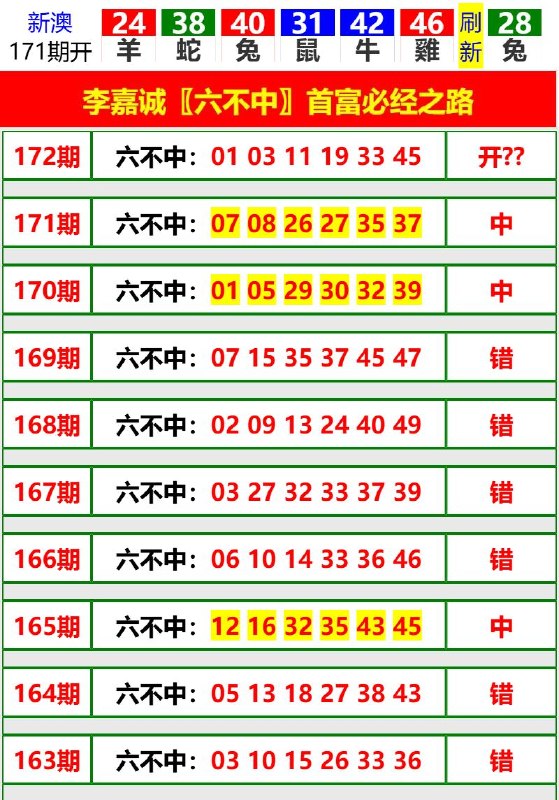 Image from post