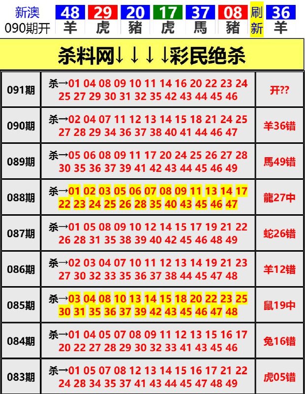 Image from post