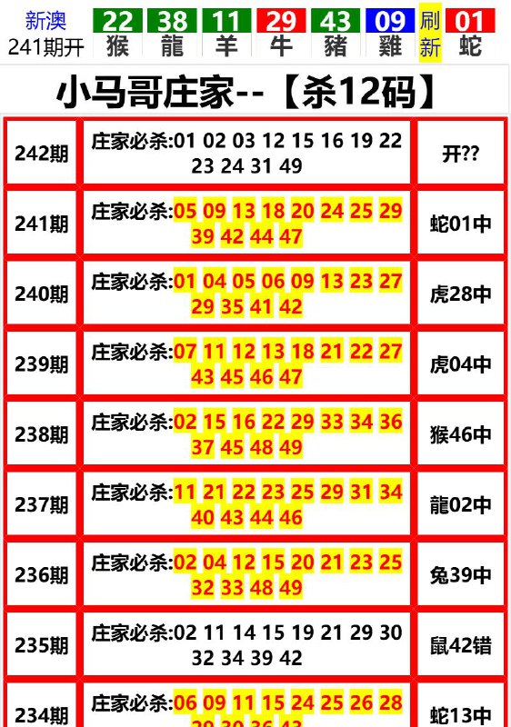 Image from post