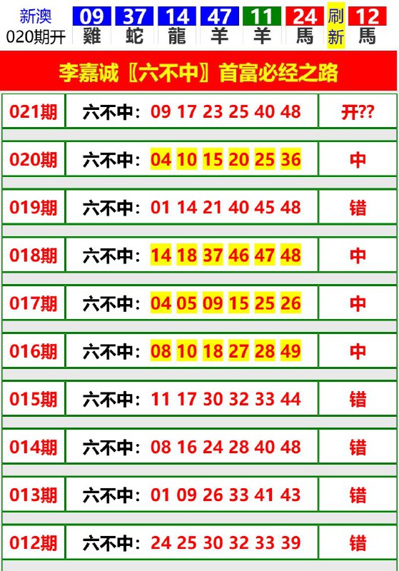 Image from post