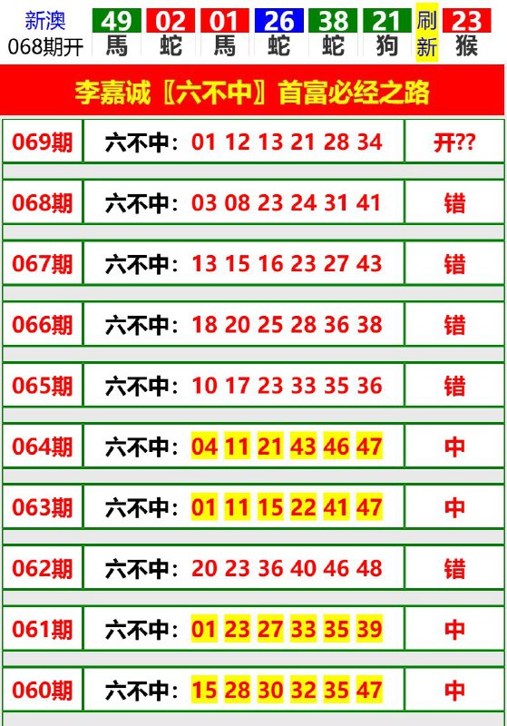 Image from post