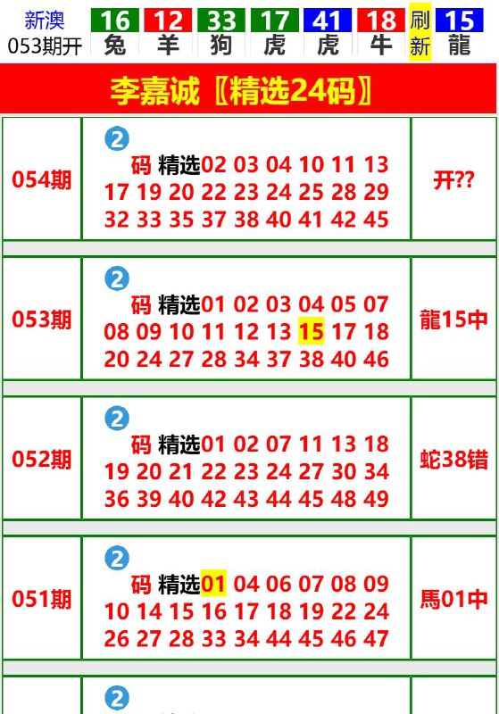 Image from post
