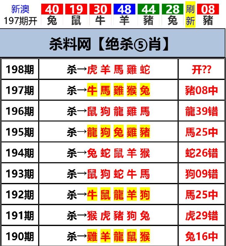 Image from post