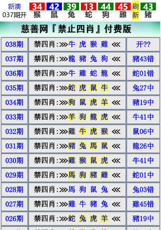 Image from post