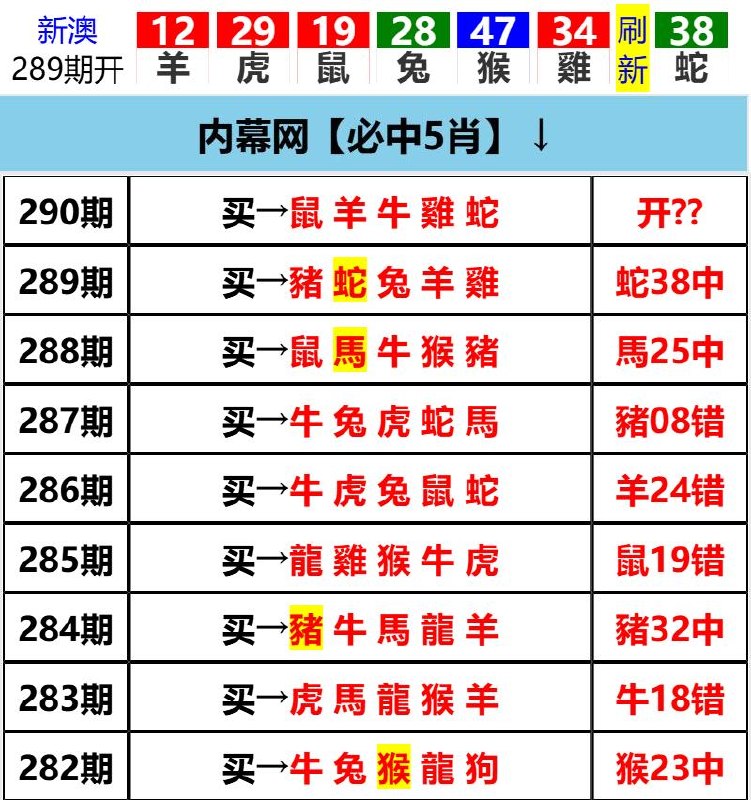Image from post