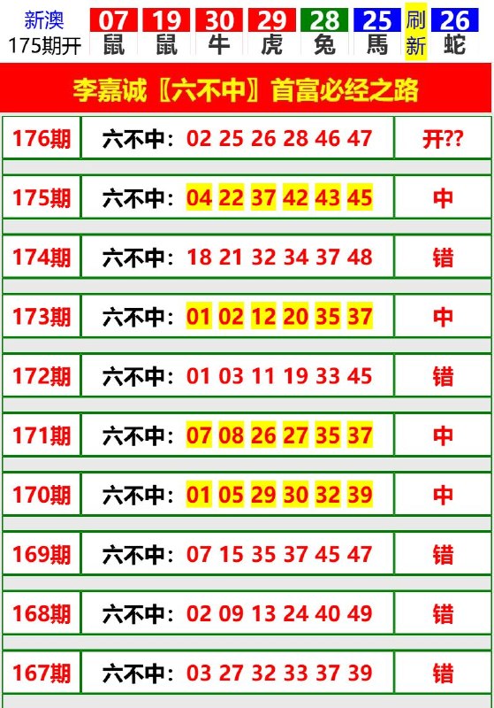 Image from post