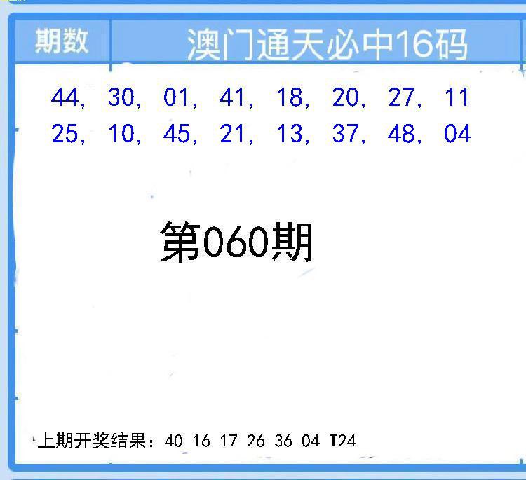 Image from post