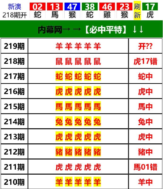 Image from post