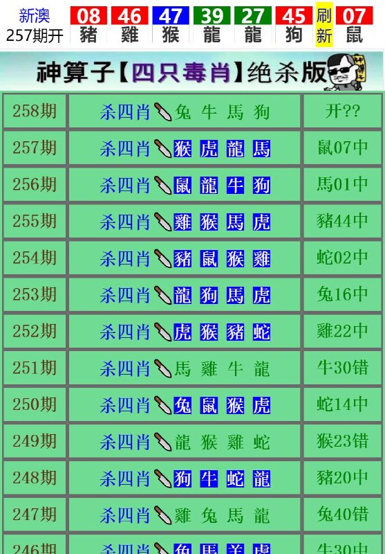 Image from post