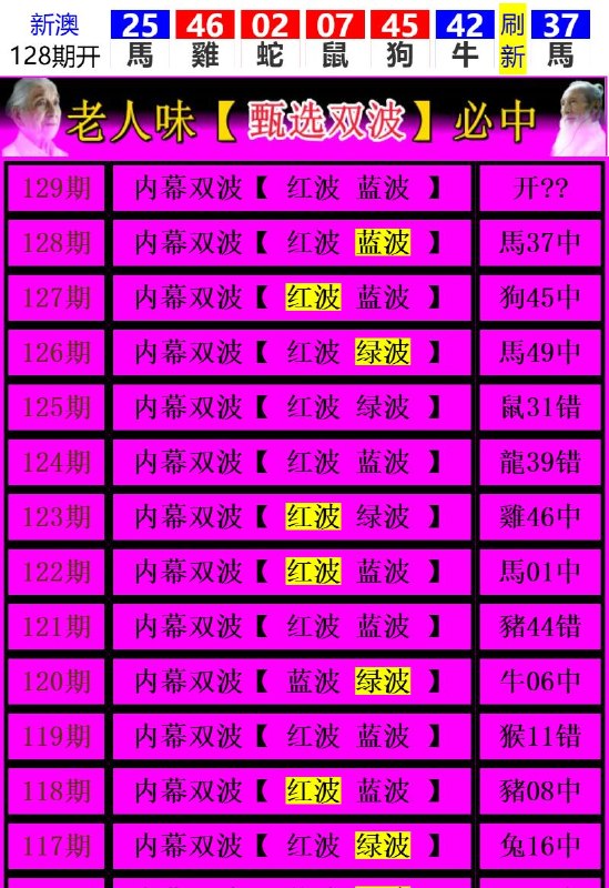 Image from post
