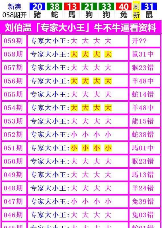 Image from post