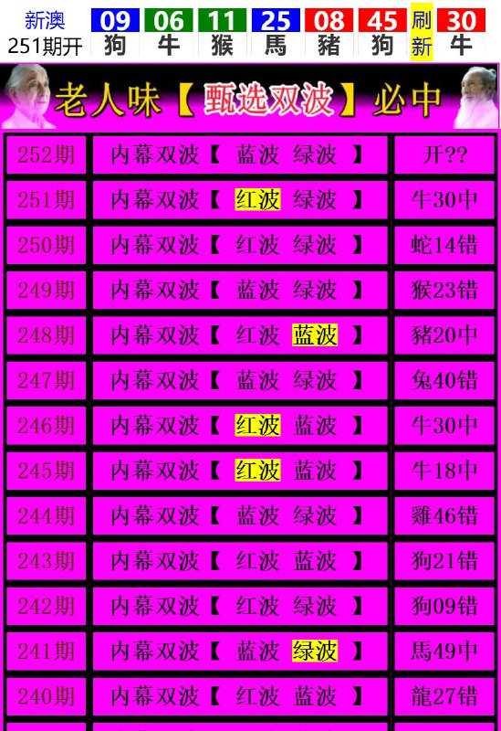 Image from post