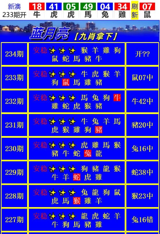 Image from post