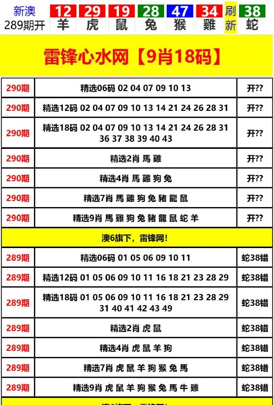 Image from post