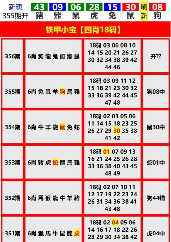 Image from post