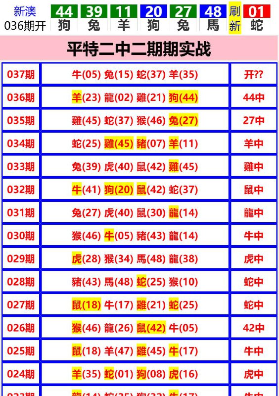 Image from post