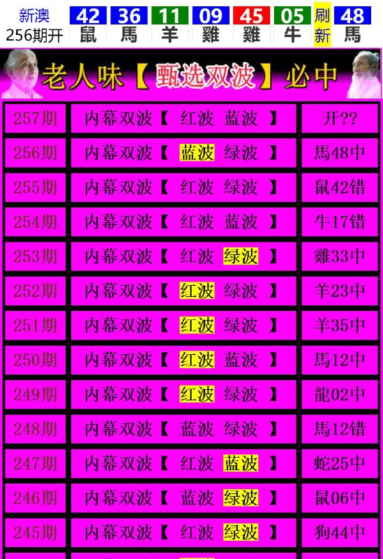 Image from post