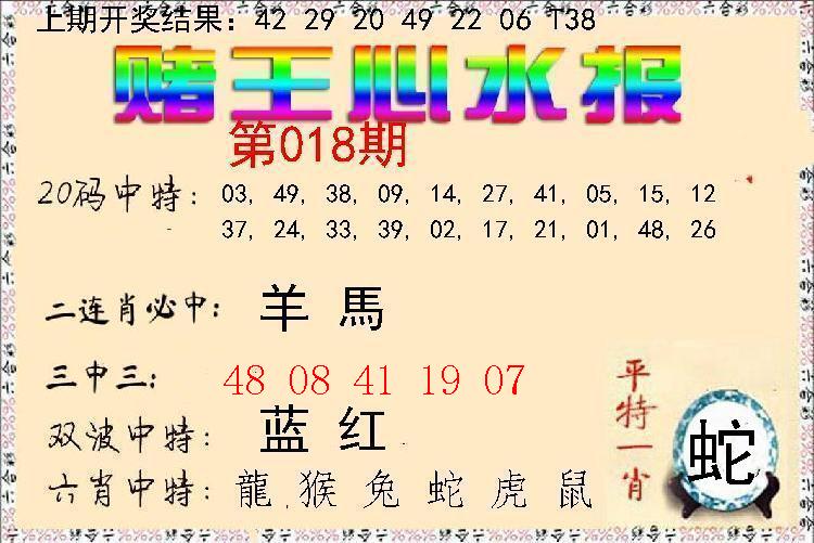 Image from post