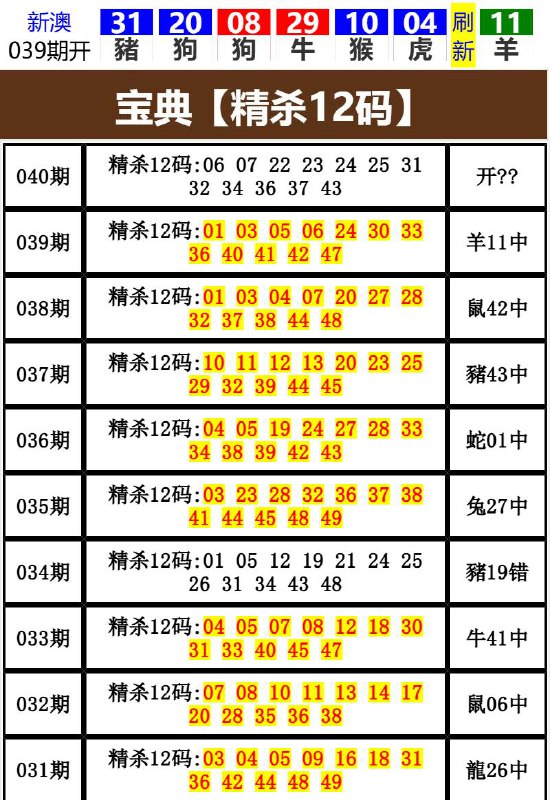 Image from post