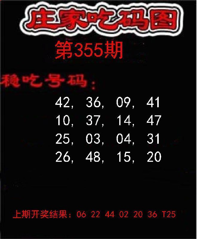 Image from post