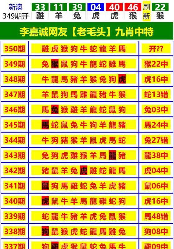Image from post