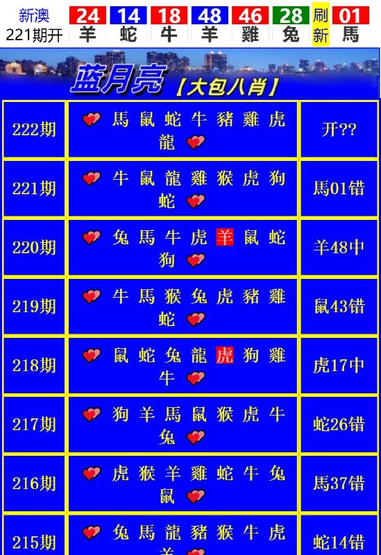 Image from post