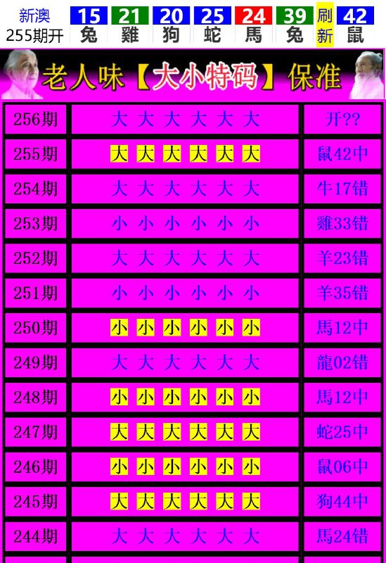 Image from post