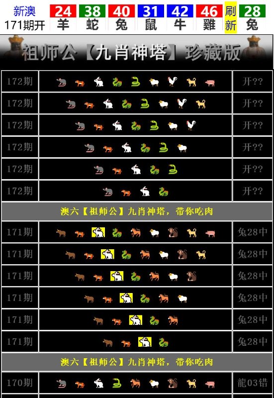 Image from post