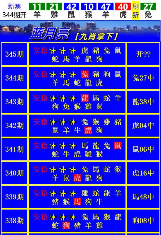 Image from post
