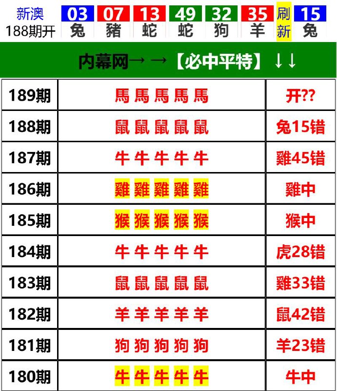 Image from post