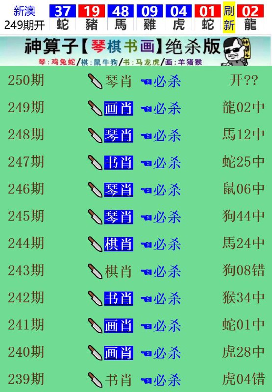 Image from post