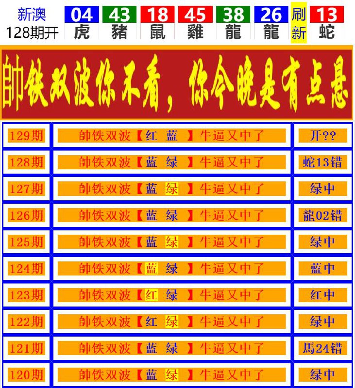 Image from post
