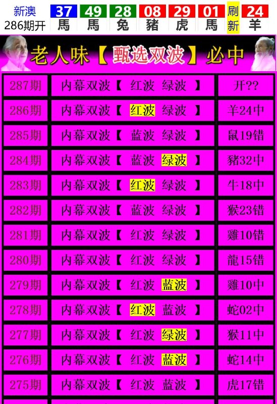 Image from post