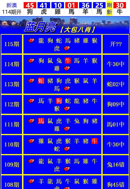 Image from post