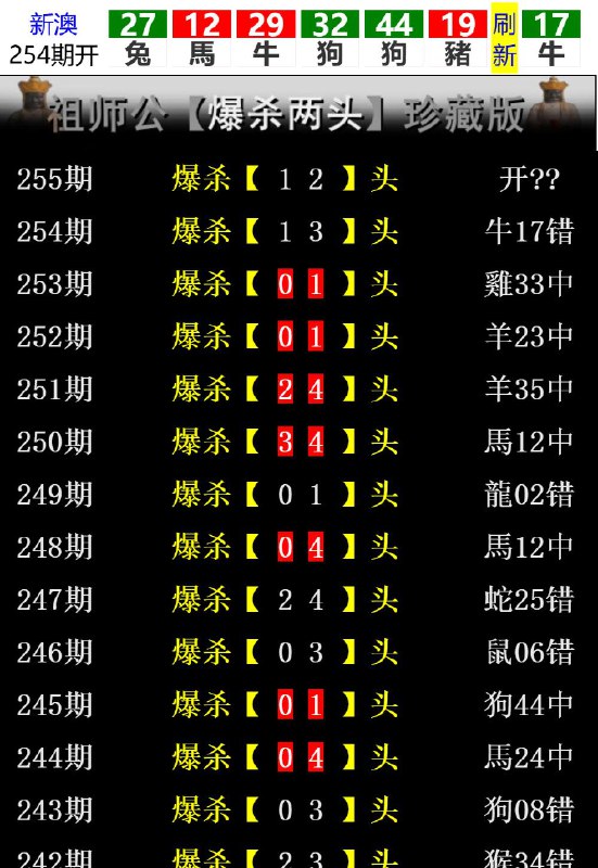 Image from post