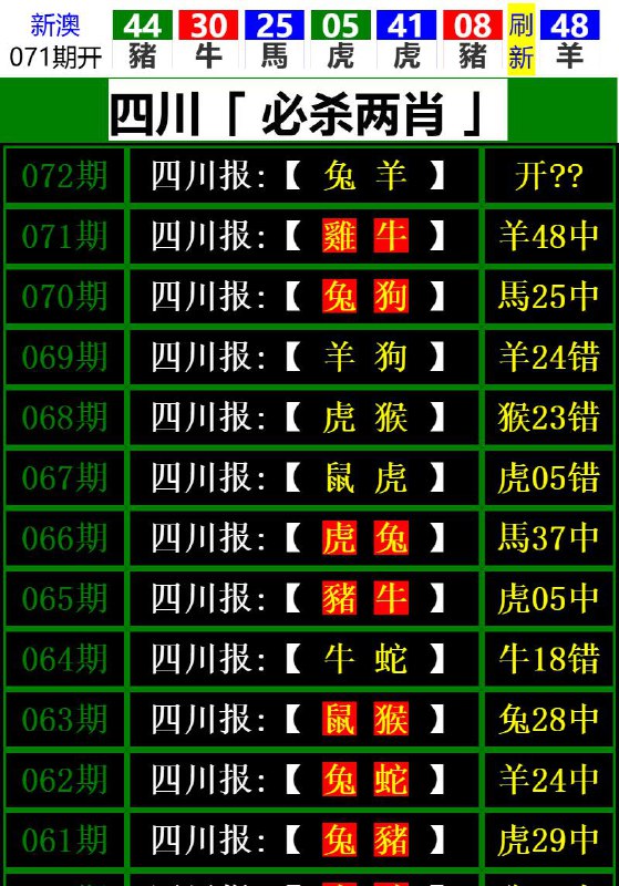 Image from post