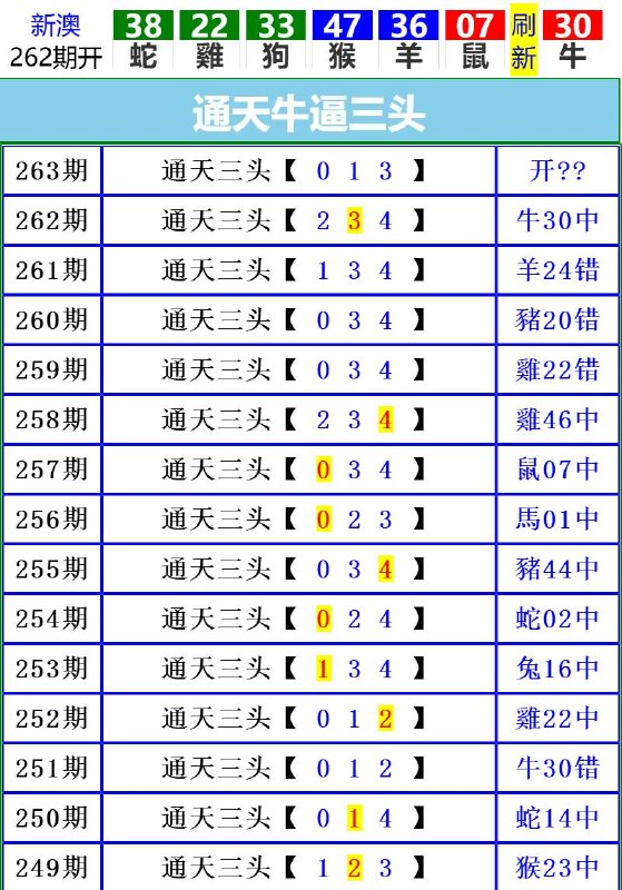 Image from post
