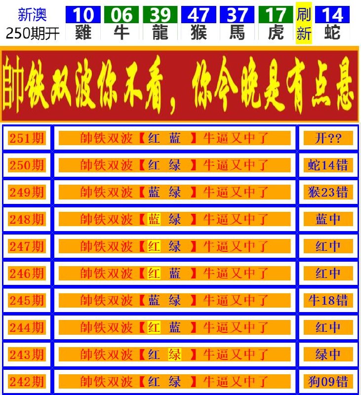 Image from post