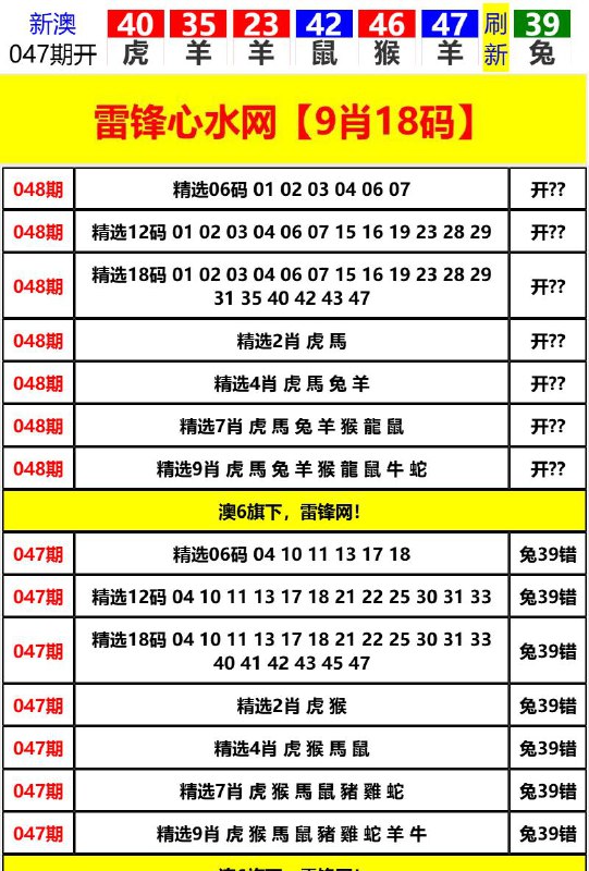 Image from post