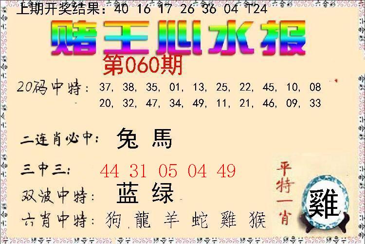 Image from post