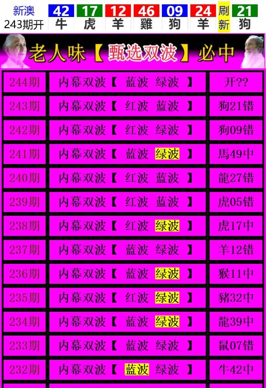Image from post