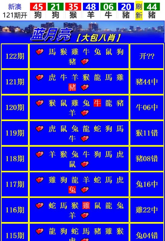 Image from post
