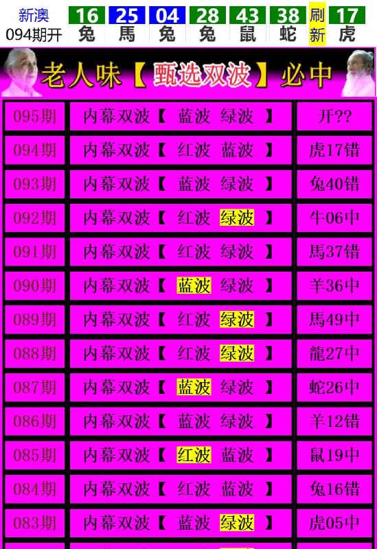 Image from post