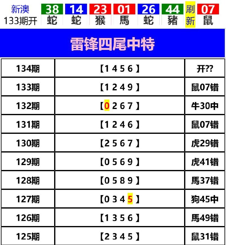 Image from post